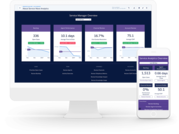 Salesforce Einstein Analytics Business Report Bella Vista