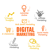 Online Marketing Services that Bring Positive Results