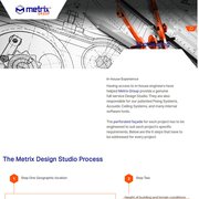 Perforated Metal Suppliers | Metal Screen Suppliers | Metrix Group